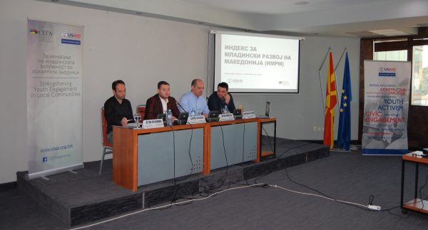 promotion-of-index-of-youth-development-in-macedonia